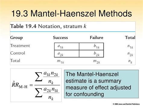 mantel haenszel or.